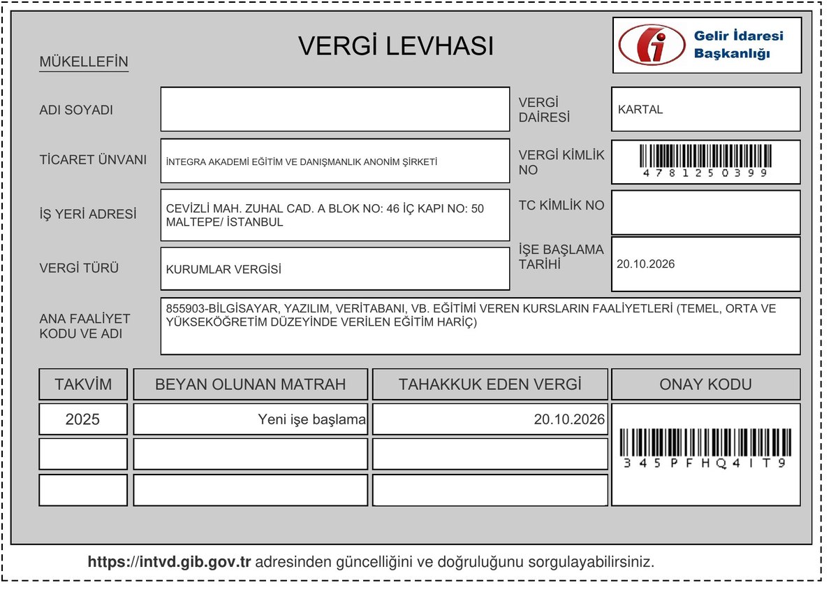 İntegra Akademi Eğitim ve Danışmanlık A.Ş. vergi levhası